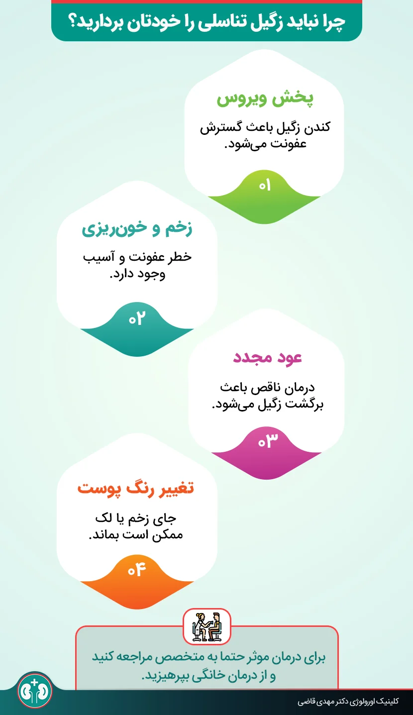 اینفوگرافیک عوارض کندن زگیل تناسلی در خانه
